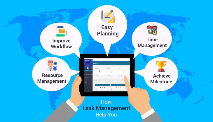 Task Management Application